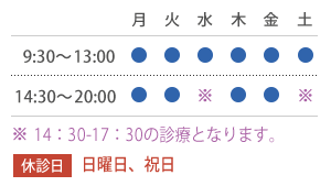 休診日　日曜日　祝日