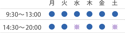 診療時間
